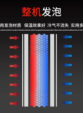 海鲜冰台商用不锈钢冰鲜台超市饭店冷冻展示柜卧式点菜柜保鲜柜