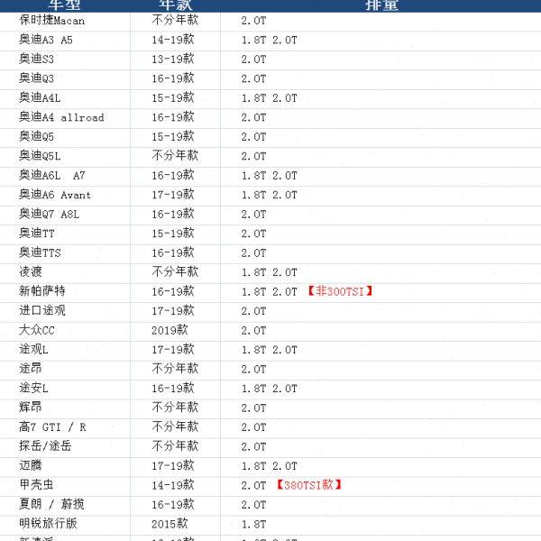 新迈腾途观L途昂A3/CC/A4L凌渡Q5帕萨特A6L机滤马勒机油滤芯清器,淘宝优惠券,粉丝福利购,淘宝优惠卷