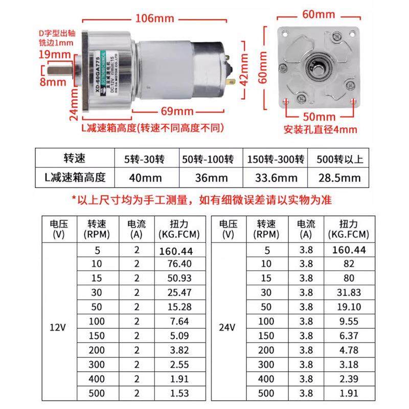 信达电机775微型直流减速电机12V24伏电动机35W可调速正反小马达,淘宝优惠券,粉丝福利购,淘宝优惠卷