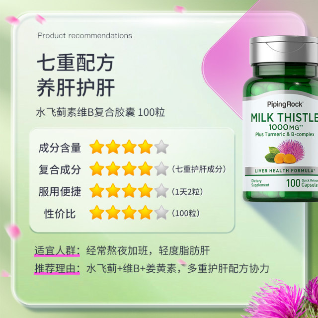 Milk thistle silymarin capsules ນຳເຂົ້າຈາກສະຫະລັດອາເມລິກາ