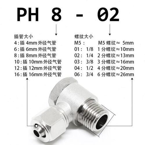 气动快拧六角接头PH8-02直角4-M5铰接式6-01旋转10-03/12-04元件 - 图0