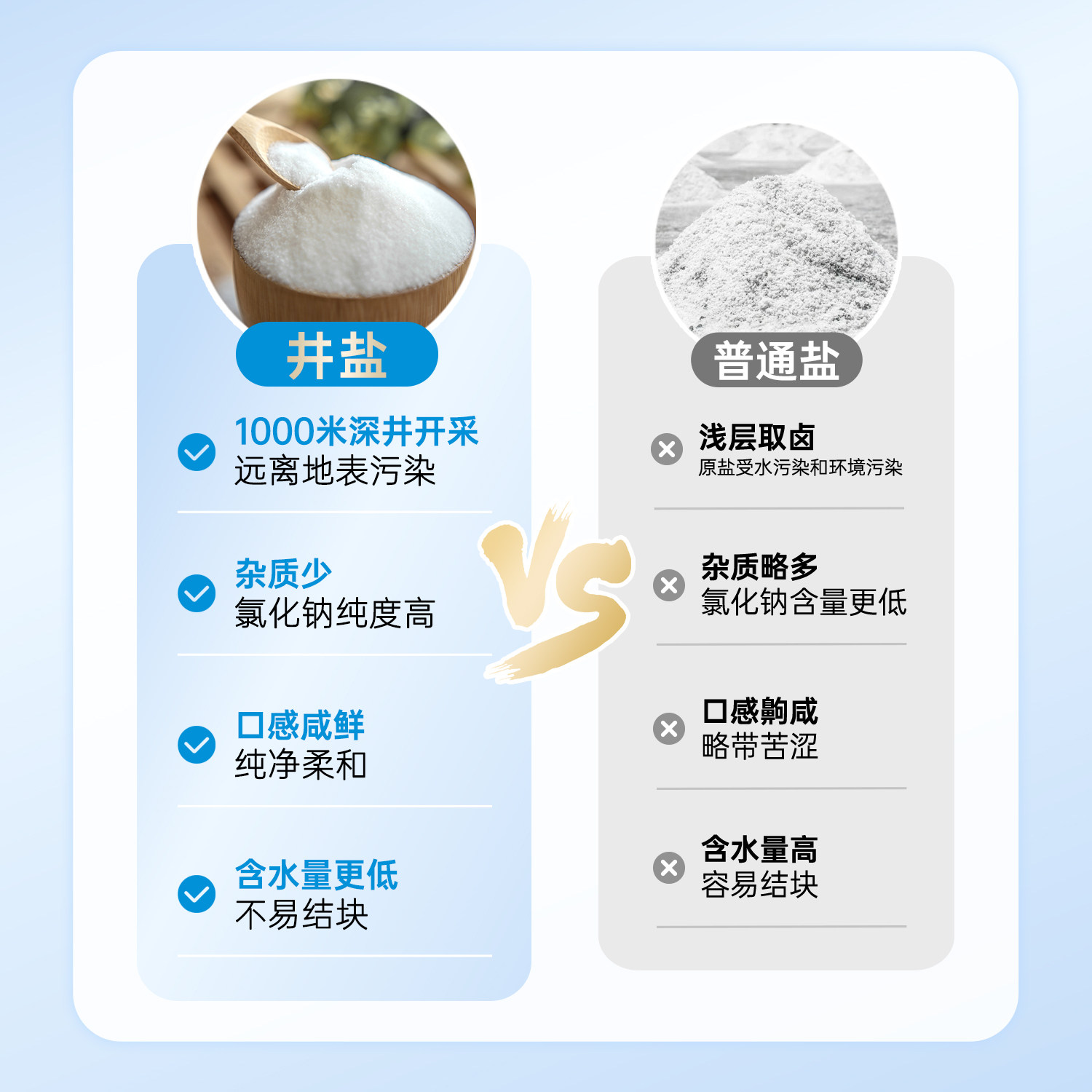 【官】久大未加碘/加碘精纯食用盐400g甲状腺专用家用食盐井盐巴