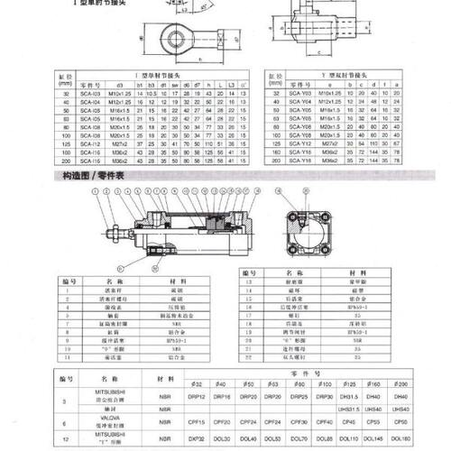 三和SANWO气缸SCAB/SCDAB50/63-25/50/75/100/125/150/175/200 - 图2
