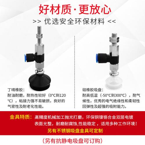 ZPR40BN-08-A6  ZPR40BS-08-A6气动真空吸盘ZPR40BGS/BGN-08-A6 - 图1
