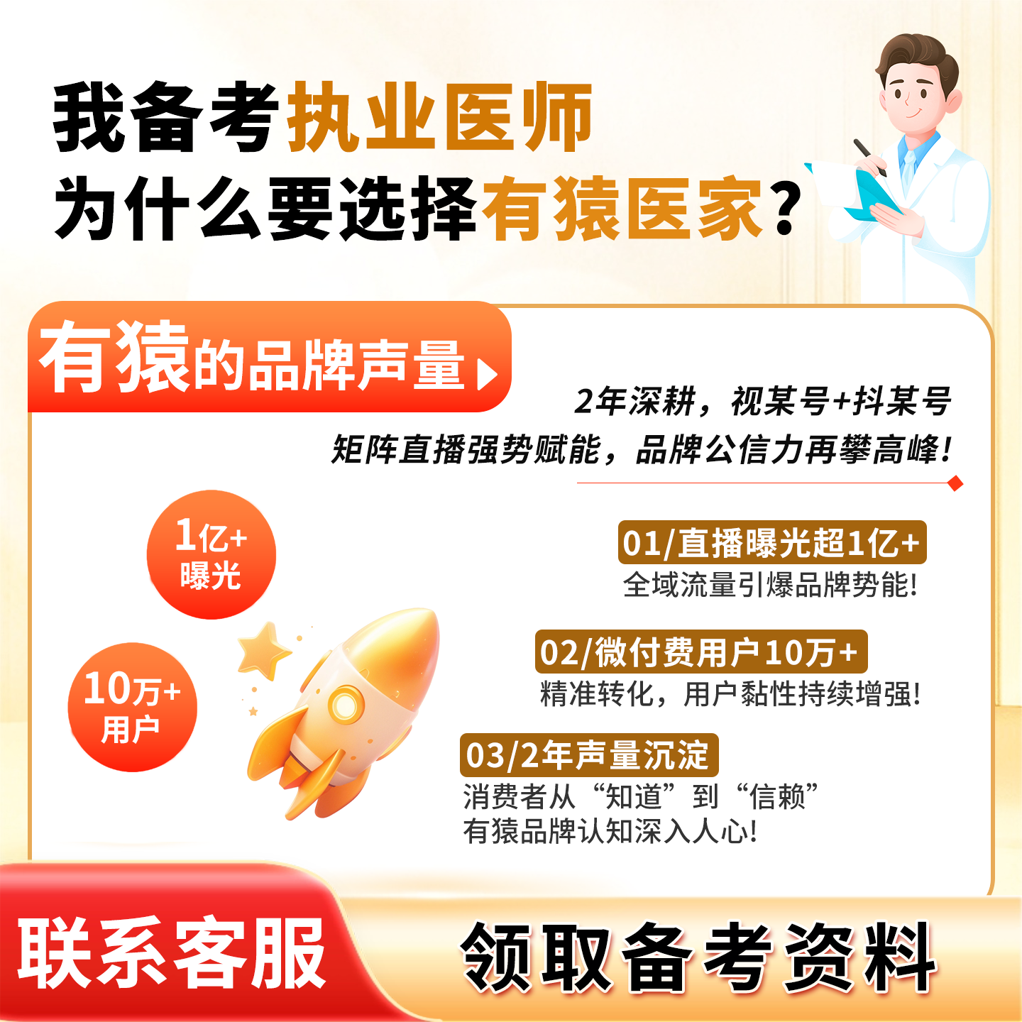 有猿医家执业医师助理中医中西医考试题库网课中医公卫临床全科,淘宝优惠券,粉丝福利购,淘宝优惠卷