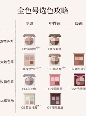 酵色四色大地眼影盘腮红修容