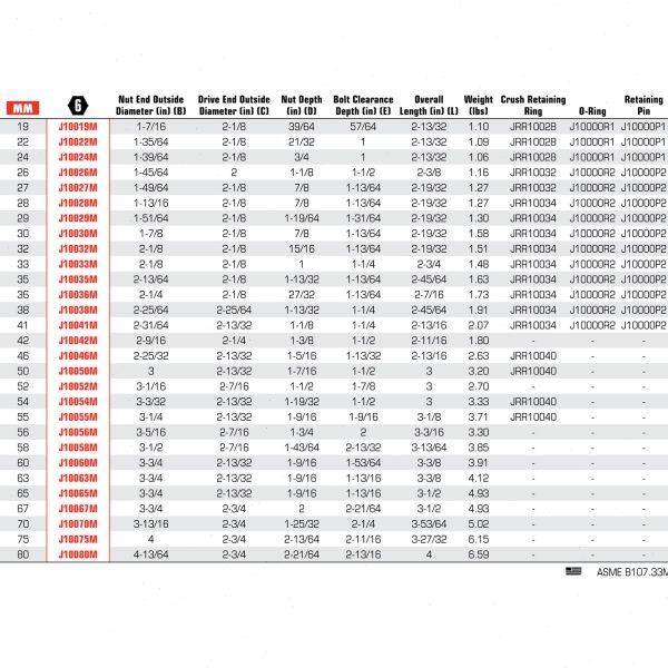 1寸方口 25mm系列公制六角冲击套筒 六角尺寸75mm J10075M,淘宝优惠券,粉丝福利购,淘宝优惠卷