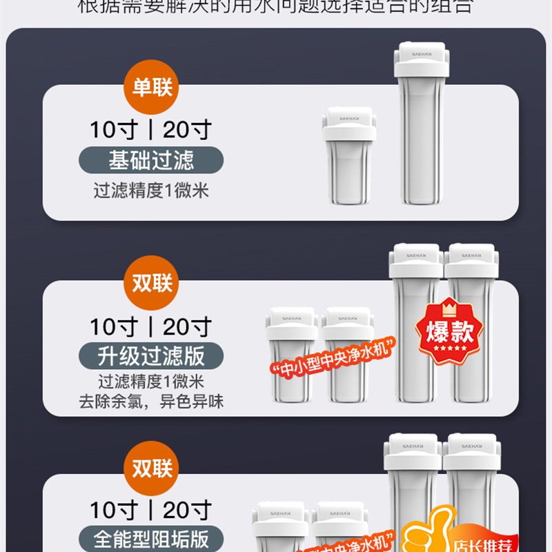 世韩大白瓶前置过滤器家用大胖全屋E自来水除水垢祛余氯中央净水 - 图0