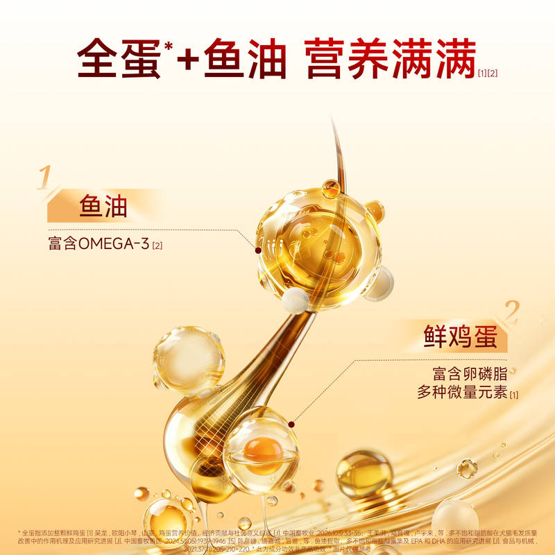 商品缩略图 2