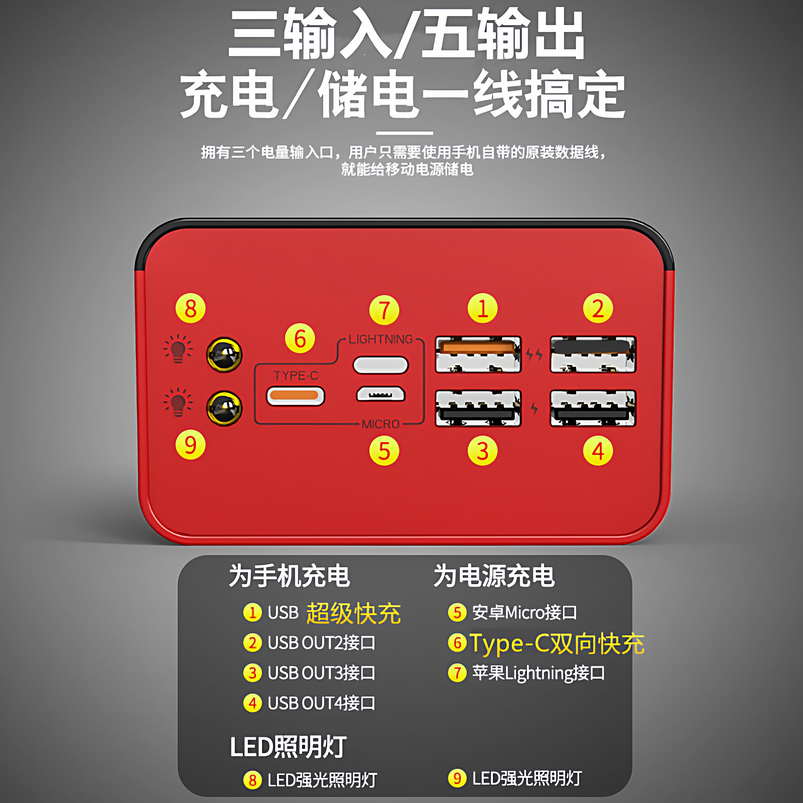 正品充电宝10万毫安超大容量适用苹果8华为超级快充便携户外电源,淘宝优惠券,粉丝福利购,淘宝优惠卷