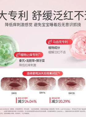 儿童舒缓保湿安睡霜【清仓特惠】