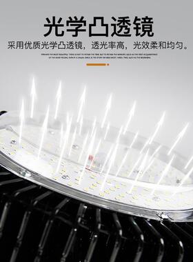 led工矿灯厂房灯超亮鳍片100W150W200W车间仓库照明吊灯体育馆灯
