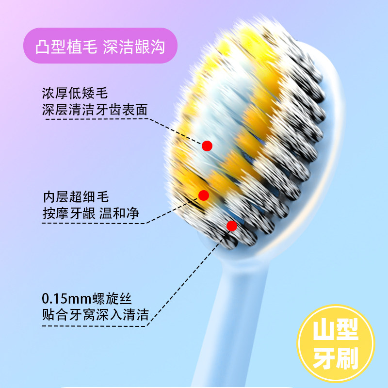 姚记牙刷软毛成人罗马柱牙刷2026热卖宽头牙刷排行榜第一名5013 姚记牙刷软毛成人罗马柱牙刷2026热卖宽头牙刷排行榜第一名5013