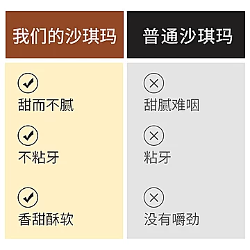 张品记无蔗糖低脂沙琪玛260g[1元优惠券]-寻折猪