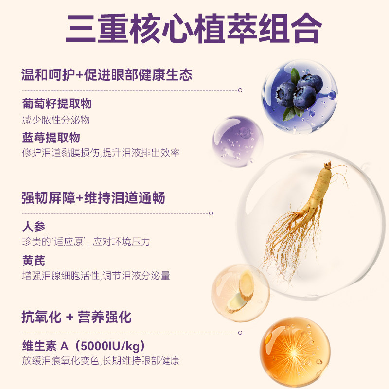 F-Pet woof蓝莓祛泪痕护眼冻干黄芪人参蔓越莓叶黄素湿巾营养品狗,淘宝优惠券,粉丝福利购,淘宝优惠卷