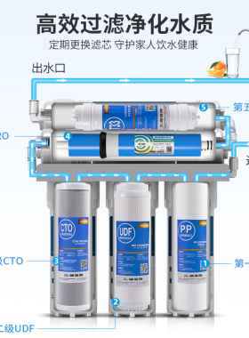 净水器滤芯通用10寸pp棉活性炭前三级五级套装家用净水机全套过滤