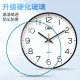 Combas Fashion Creative Silent Wall Clock