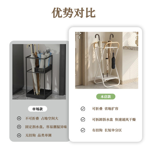 雨伞收纳架家用入户门口放伞神器酒店大堂商用折叠雨伞沥水置物架 - 图1