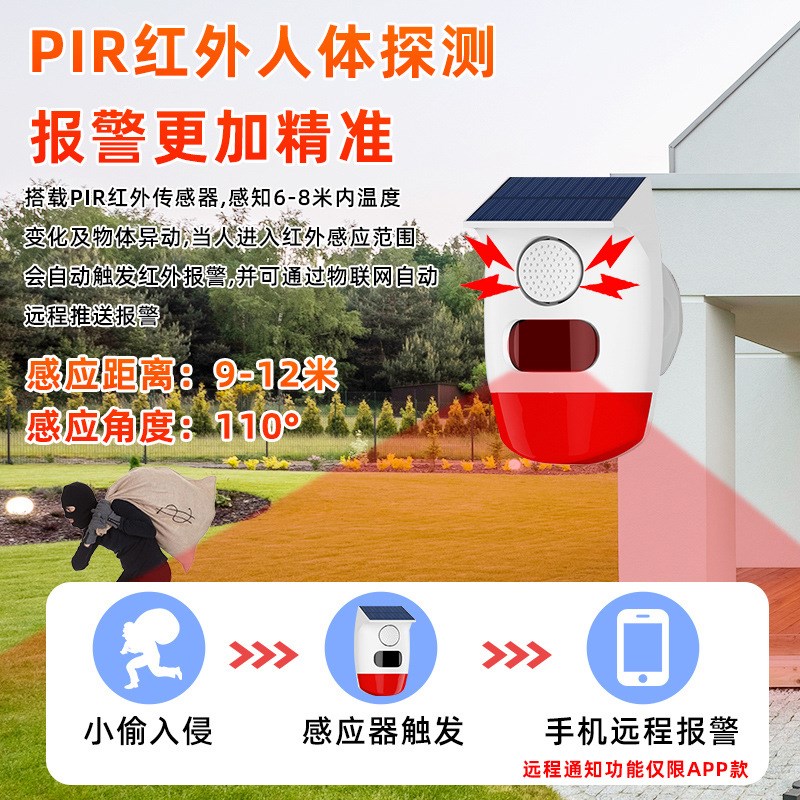 安之翼太阳能防盗报警器户外远程红外线感应家用果园露营警报 - 图0