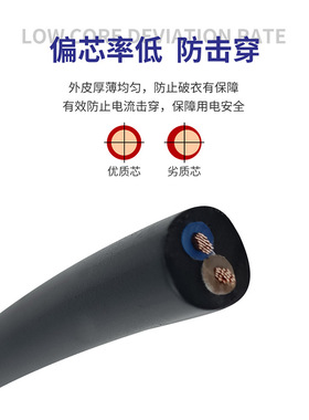 rvv电源线家用户外2/3/4芯防水耐拉电线国标纯铜监控工程电源线
