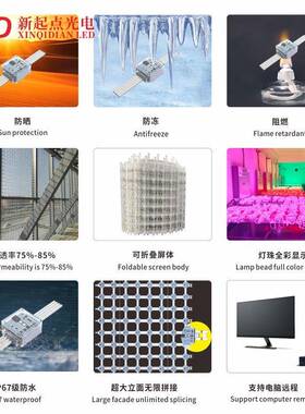 LED户外防水H2020双灯P55全彩柔性透明网格屏新媒体显示亮化屏