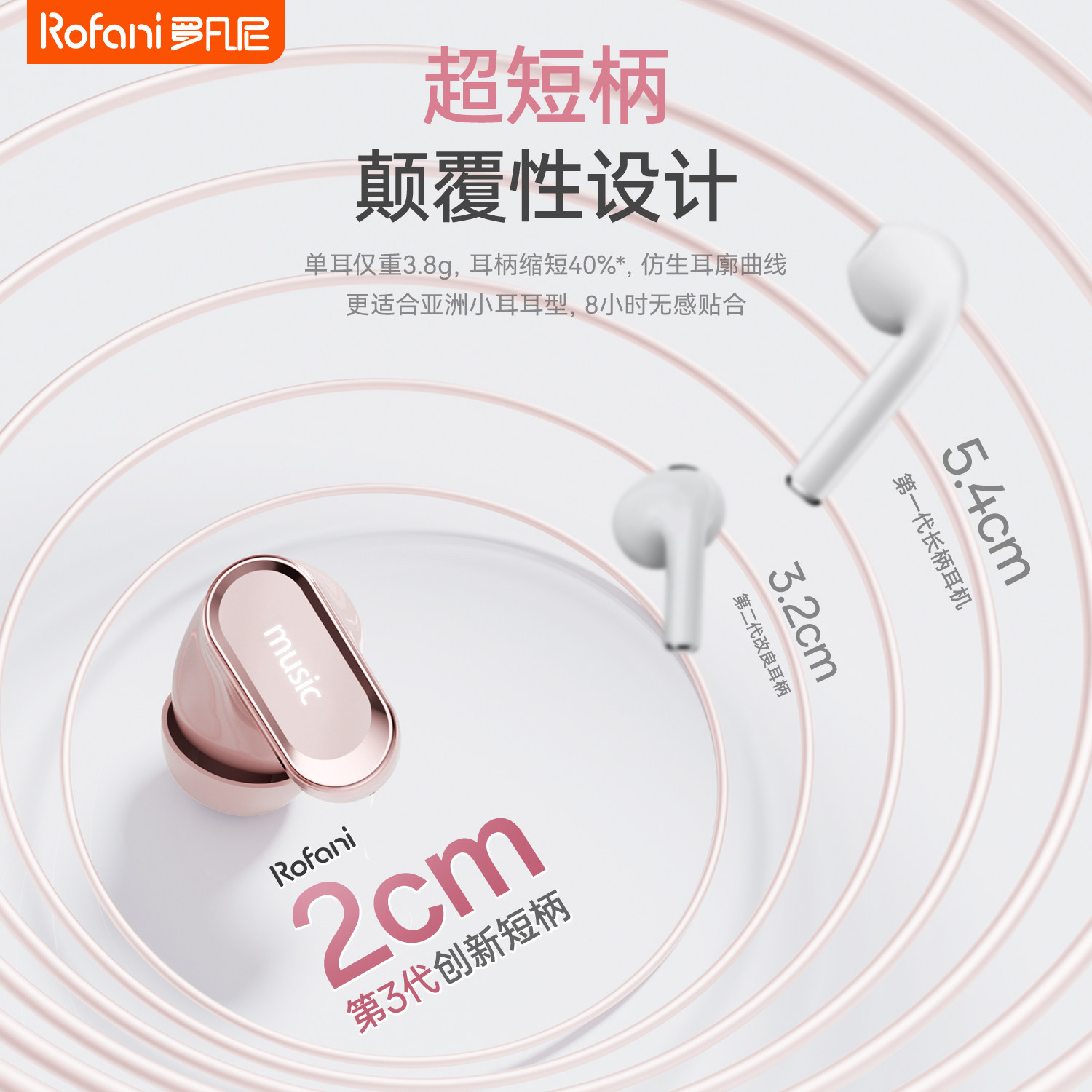 罗凡尼蓝牙耳机高颜值入耳式无线通话降噪超长续航大电量2026新款,淘宝优惠券,粉丝福利购,淘宝优惠卷