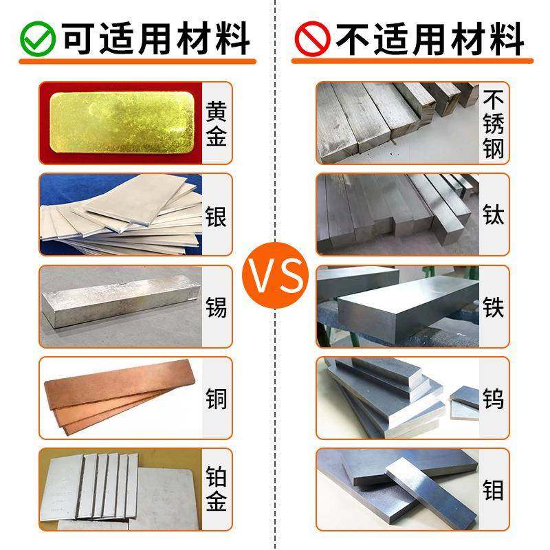 小型四辊精密轧机20P金属压片机箔材铝板银铜板小型轧制设备,淘宝优惠券,粉丝福利购,淘宝优惠卷