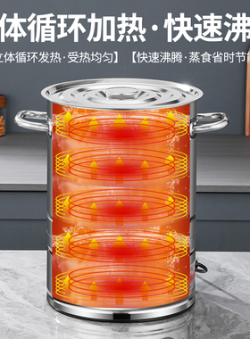 月子桶桶大容量不锈钢电热水桶保温开水烧水锅商用电蒸桶餐厅汤桶