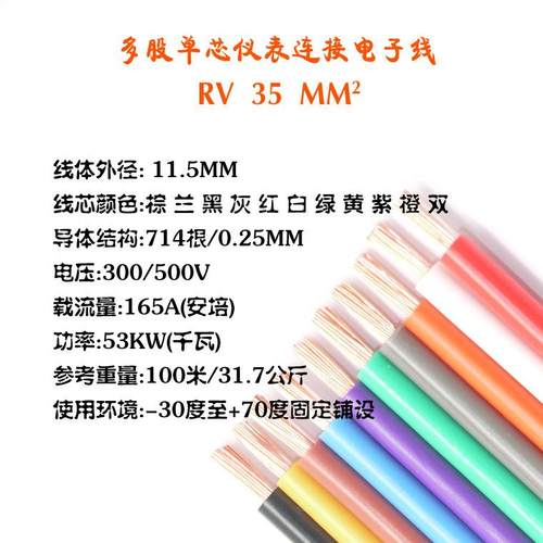 国标纯铜RV35平方单芯铜丝多股软线红黄蓝绿黑黄绿双色机柜接地线 - 图1