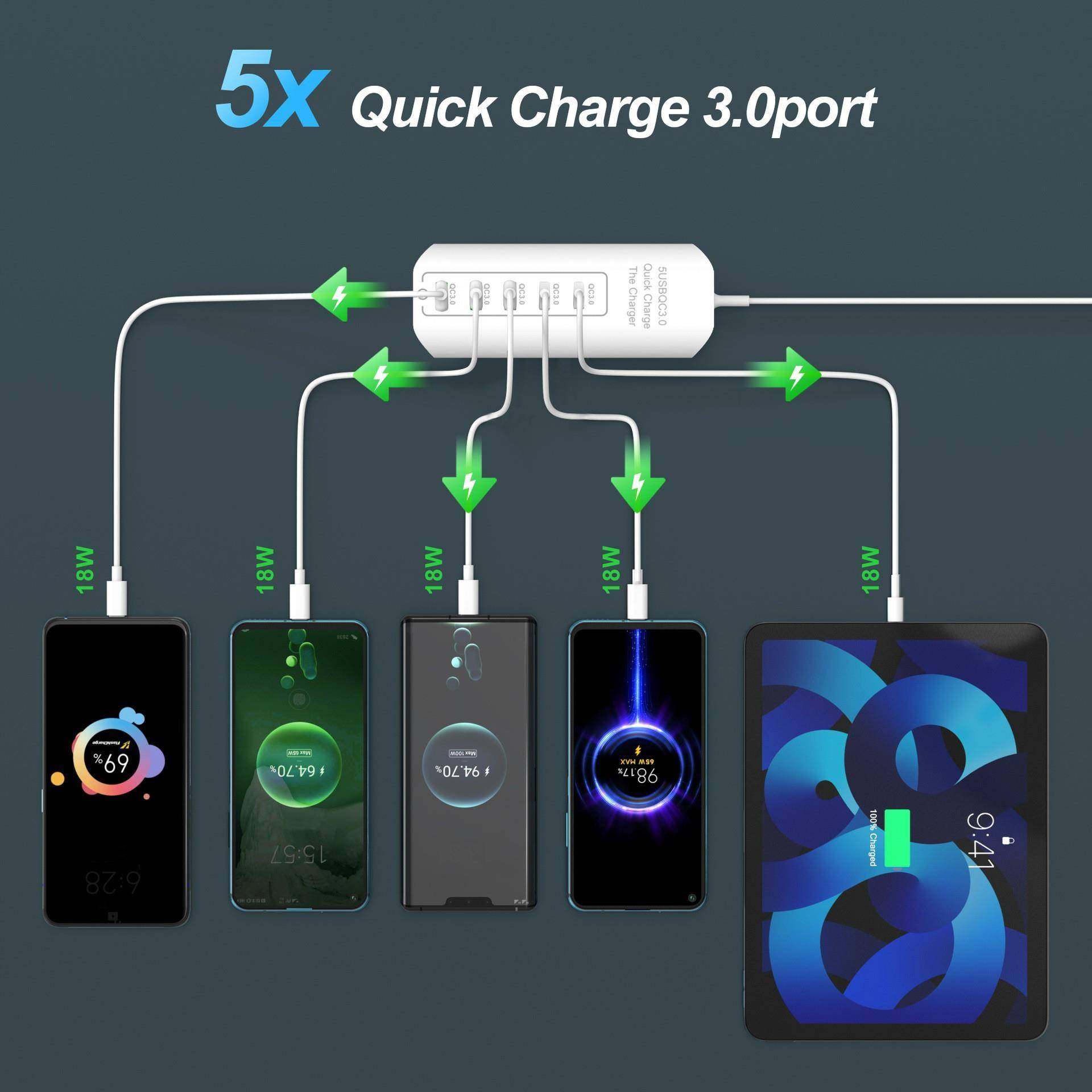 车载充电器90W多口USB超级快充QC3.0智能充电器车载点烟器,淘宝优惠券,粉丝福利购,淘宝优惠卷