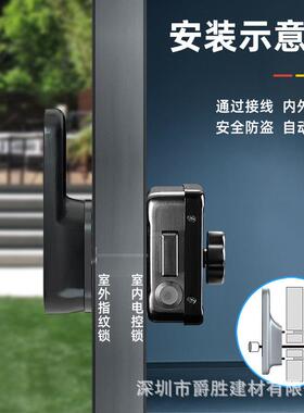爵胜APP免布线刷卡感应锁外装门锁老式防盗门指纹锁牛头锁电子锁