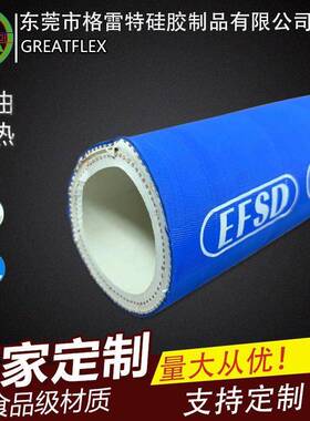 格雷特蓝色双色钢丝橡胶管蒸汽耐油耐热橡胶管RN40工厂