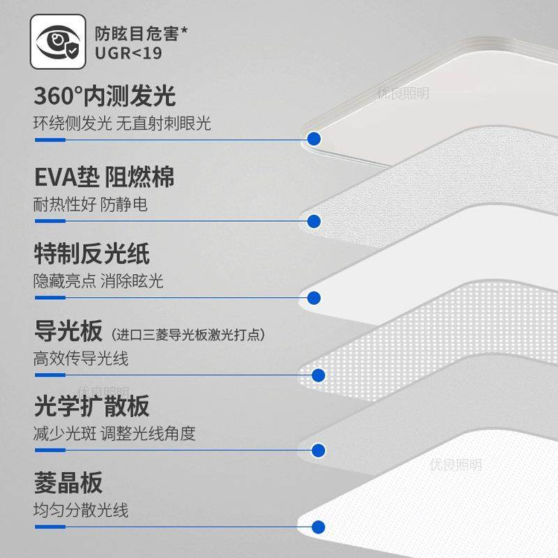 客厅吸顶灯超薄现代简约极简护眼家用灯广东中山灯具全屋套餐组合,淘宝优惠券,粉丝福利购,淘宝优惠卷