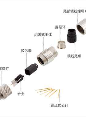 正成M12X编码8芯数据型防水连接器金属组装式母头焊线式航空插头