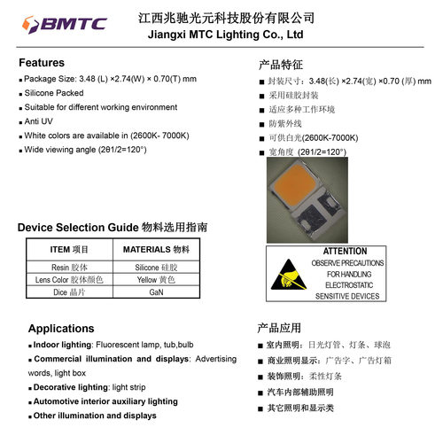 BMTC兆驰28356V贴片led灯珠高显指高亮1W大量现货工厂直发批发 - 图0
