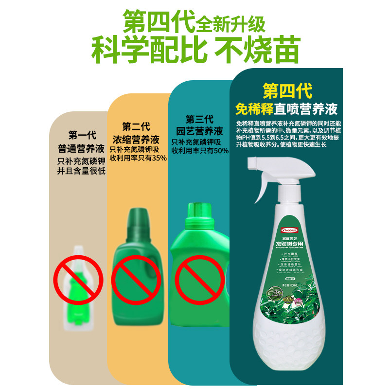发财树专用营养液黄叶枯叶烂根专用药室内盆栽绿植植物通用肥料,淘宝优惠券,粉丝福利购,淘宝优惠卷