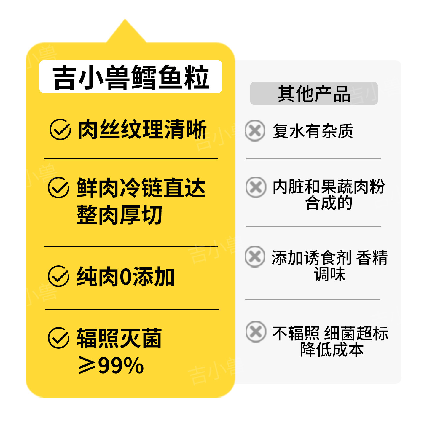 深海冻干鳕鱼粒块宠物狗狗猫咪零食冻干营养品增肥拌粮无添加原切,淘宝优惠券,粉丝福利购,淘宝优惠卷
