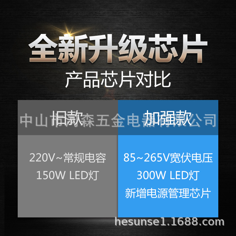 河森无线二路220V灯控遥控开关LED吸顶灯家用智能分段器多路模块 - 图0