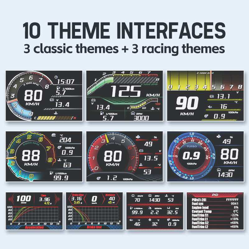 跨境热销hud抬头显示器赛车obd液晶仪表多功能水温总里程转速表,淘宝优惠券,粉丝福利购,淘宝优惠卷