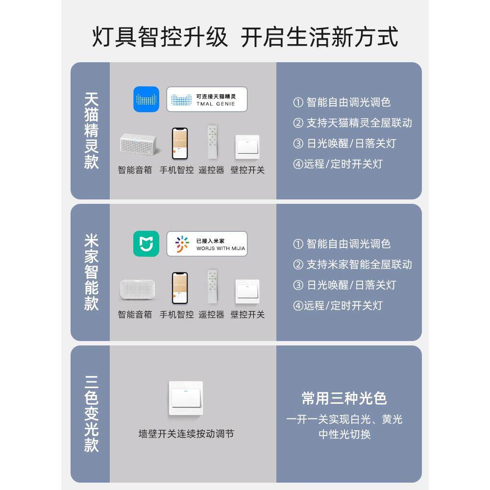 客厅灯2025年新款网红吸顶灯现代简约全屋灯具套餐组合,淘宝优惠券,粉丝福利购,淘宝优惠卷
