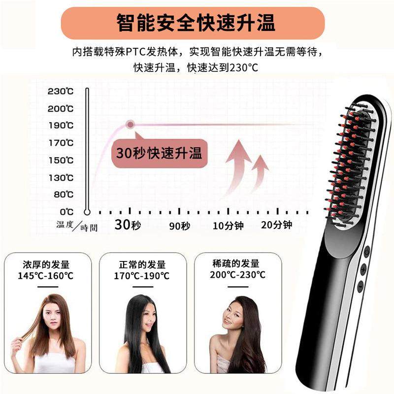 外贸造型无线充电直发梳轻巧便携陶瓷负离子胡子梳直充电式直发器,淘宝优惠券,粉丝福利购,淘宝优惠卷