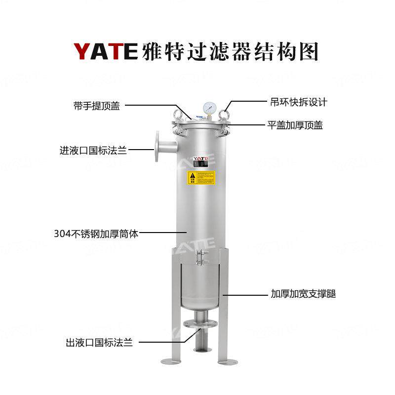 304锈钢式袋过滤器化体工平盖吊环原料过滤设备循环水不处理液杂 - 图2
