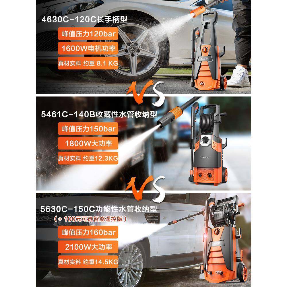 亿力家用高压洗车机220V便携式高压水枪自动洗车泵清洗机洗车其他,淘宝优惠券,粉丝福利购,淘宝优惠卷