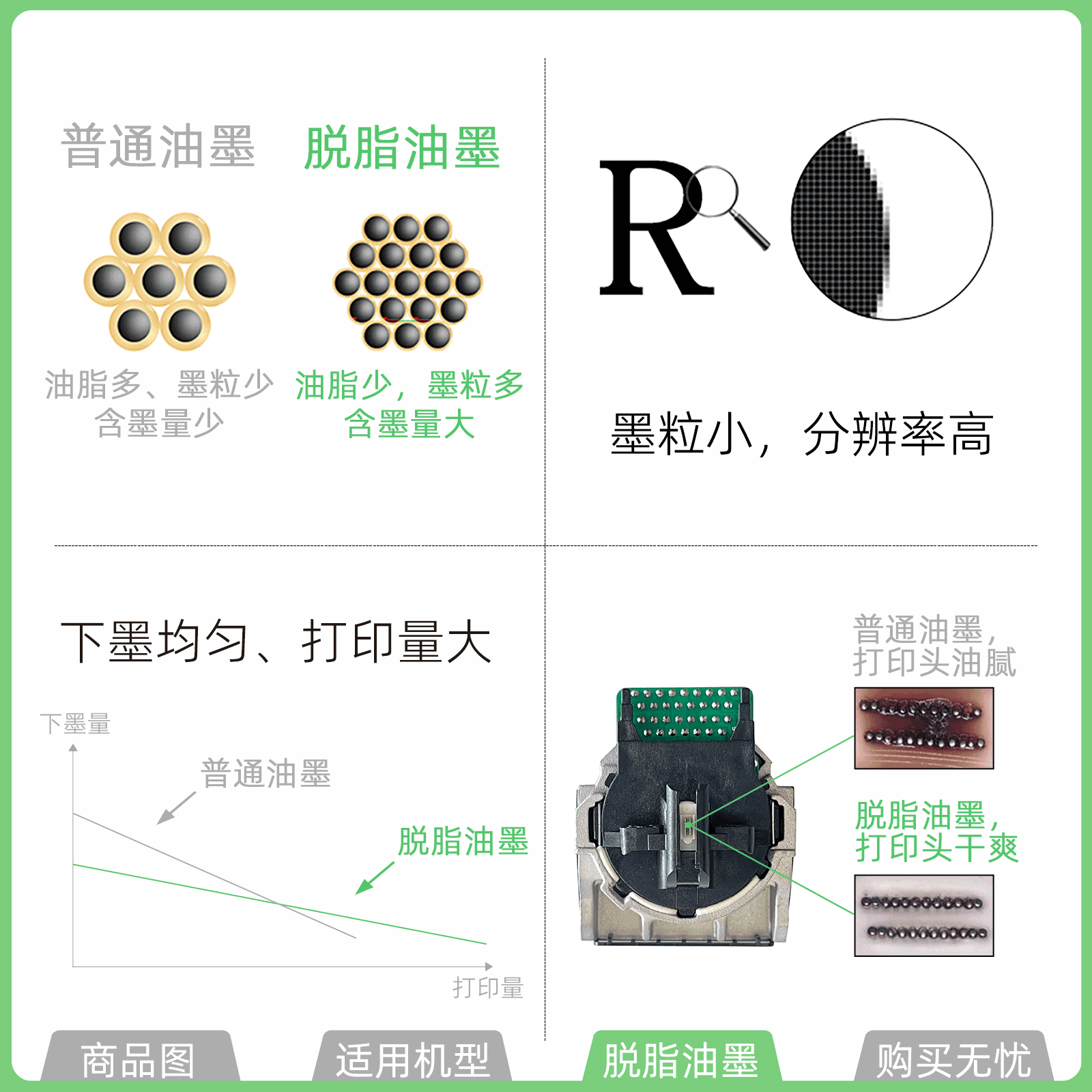 适用 盈橙NX-218K针式打印机色带中盈SCS24色带盒色带架墨盒墨带通用 - 图2