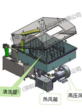 自动水基旋转喷淋冷凝器过炉波峰焊治具清洗机过炉载具清洗设备
