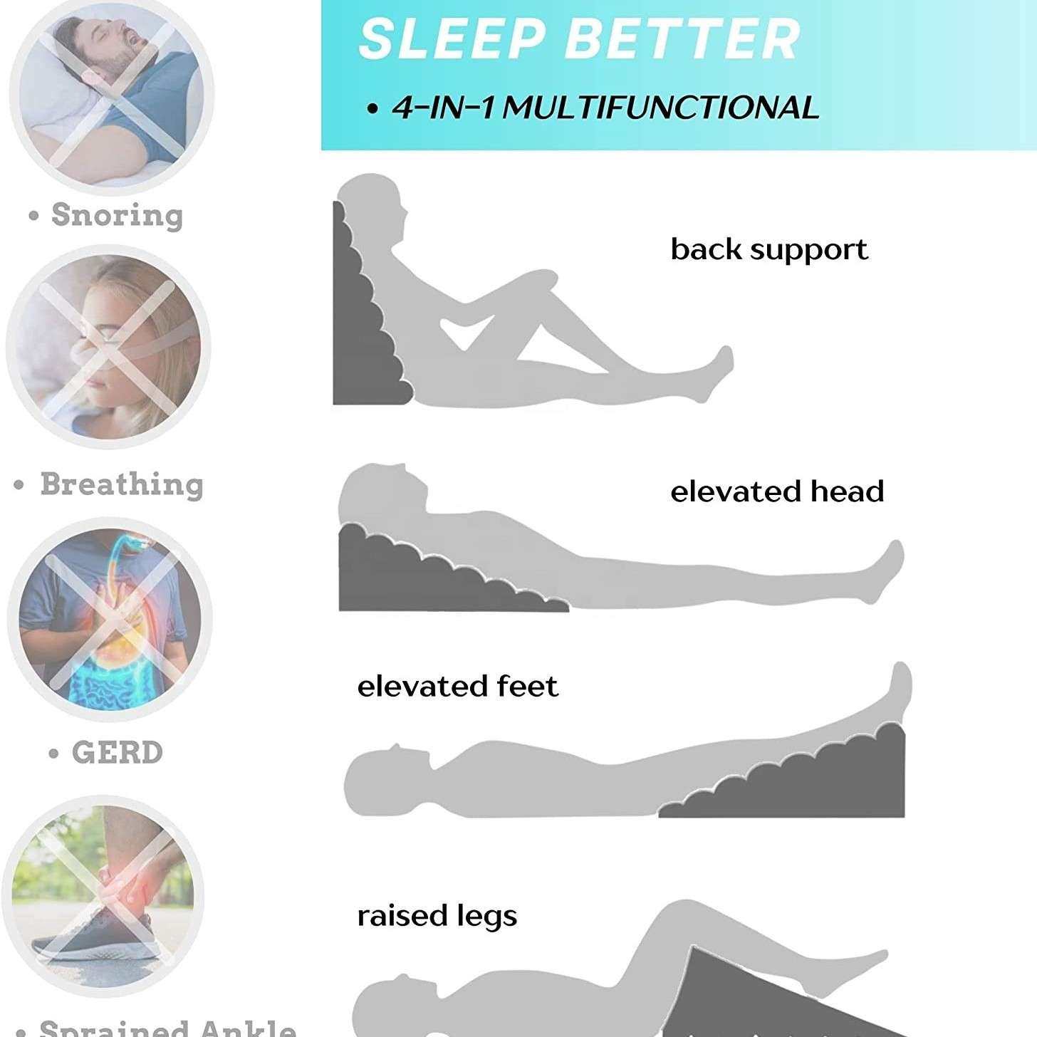 高密度海绵倾斜可拆洗泡沫楔形枕A21用于睡眠反酸起伏波形床枕,淘宝优惠券,粉丝福利购,淘宝优惠卷