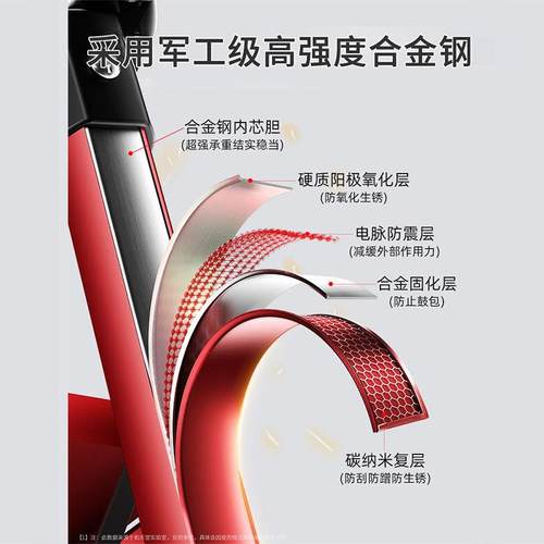 梯子家用折叠梯室内人字工程梯便携多功能小楼梯叉伸缩加厚扶梯凳 - 图1