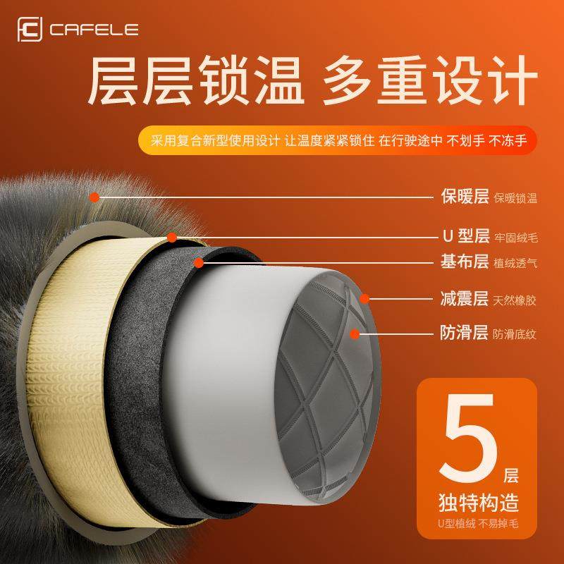 新款汽车用品汽车毛绒方向盘套男女通用型短毛绒冬季保暖防震把套,淘宝优惠券,粉丝福利购,淘宝优惠卷