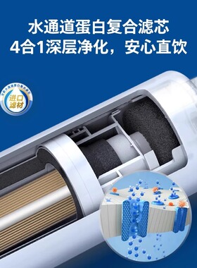 飞利浦净水器香港版6902净饮机6912原装滤芯套装545适配541+547