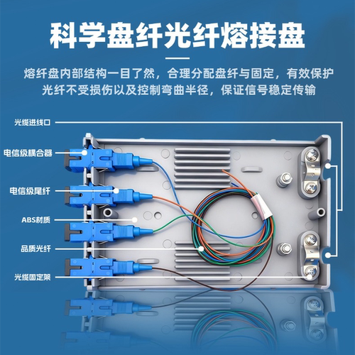 电信级塑料壁挂终端盒4口满配光纤终端盒SC/LC/FC/ST终端盒光缆熔接盒多单模ABS光纤尾纤盒 - 图0